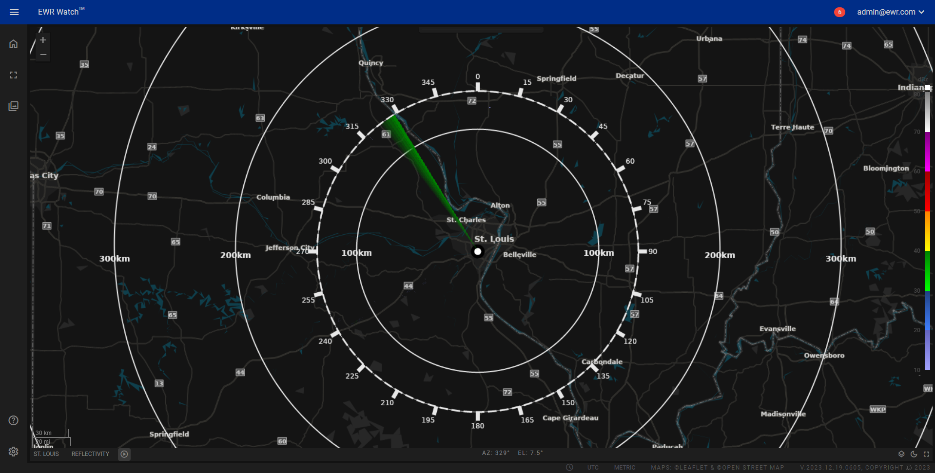 Live Radar Sweep Arm