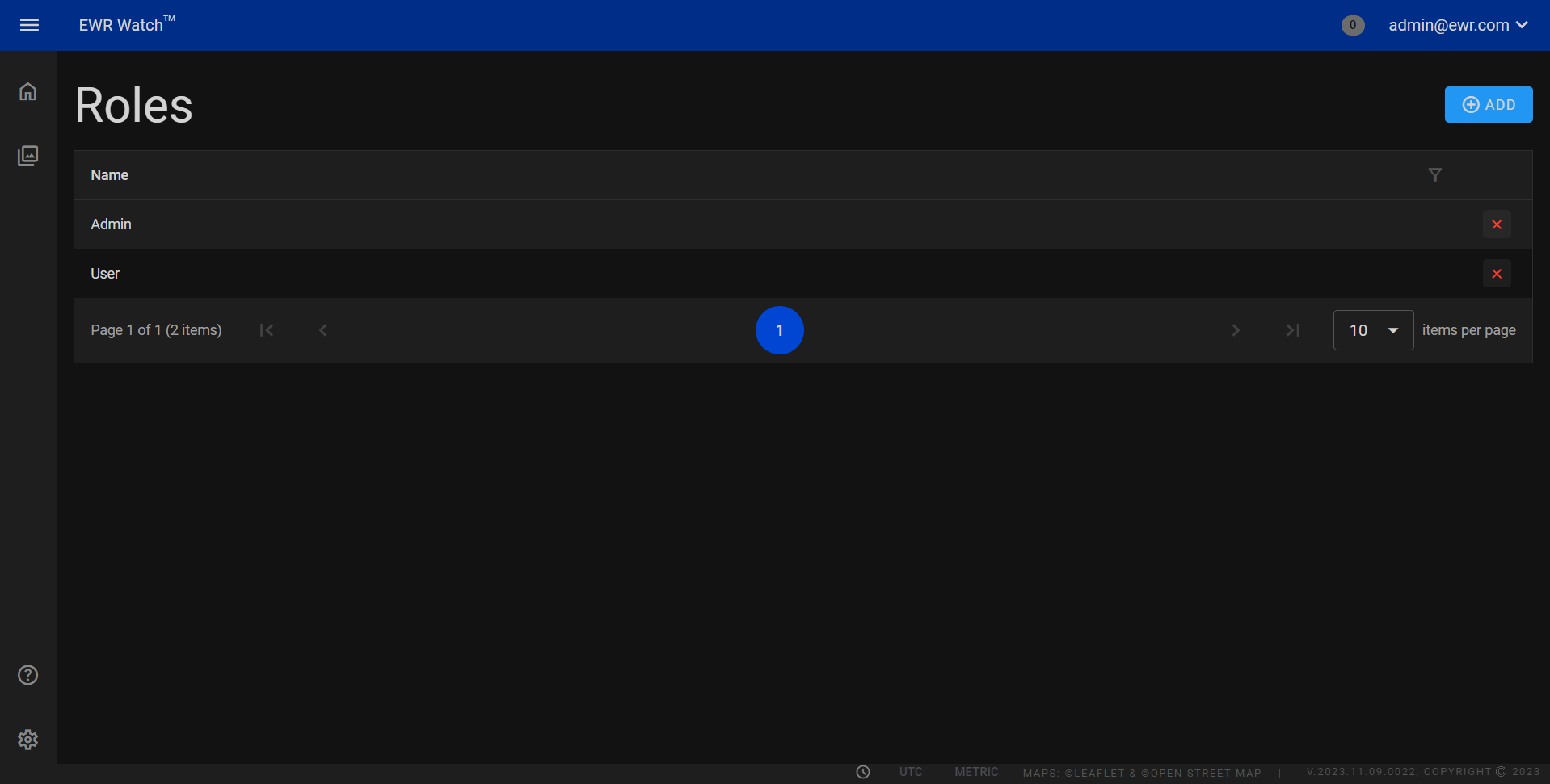 Roles Page
