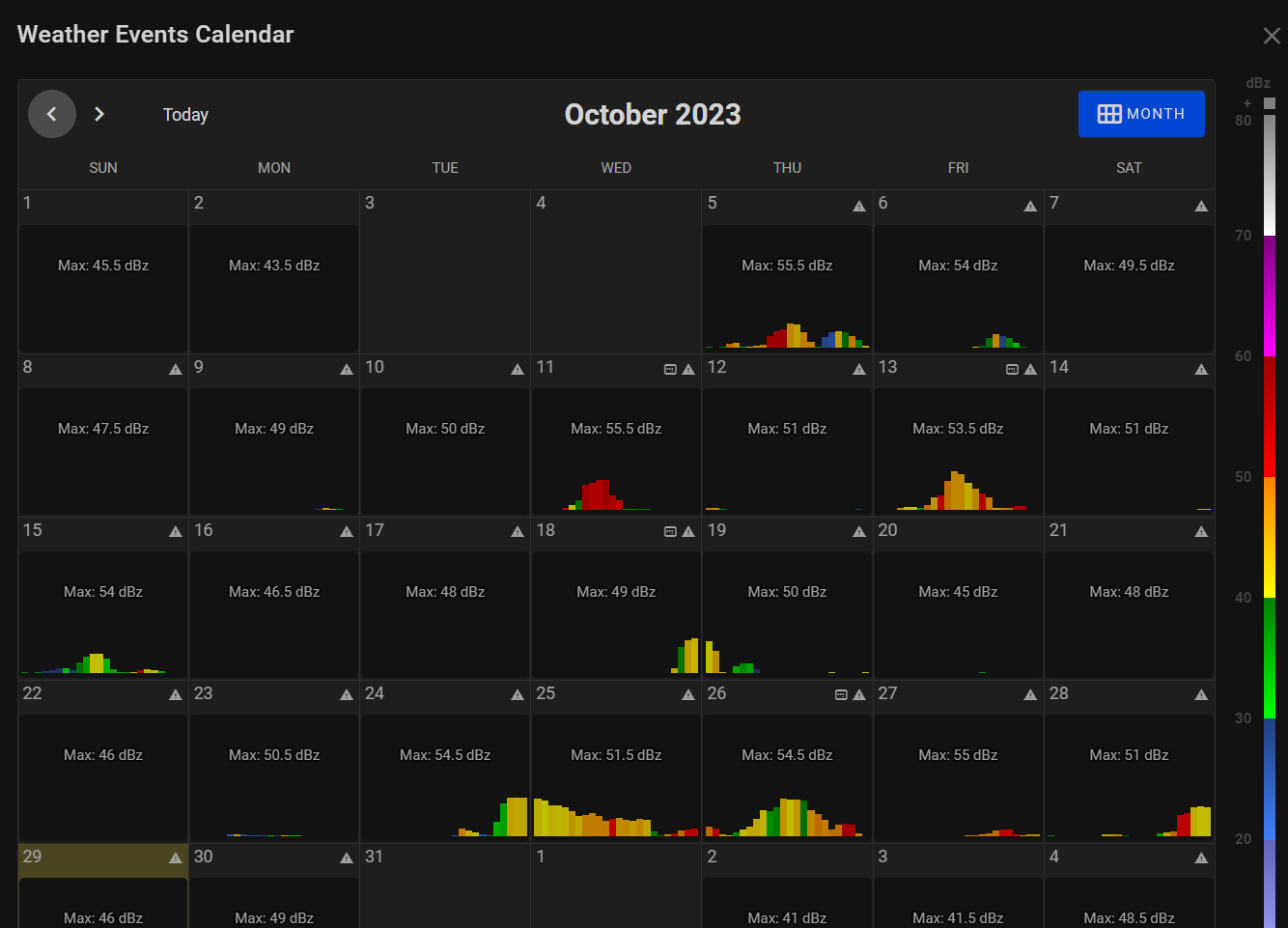 Weather Calendar Image